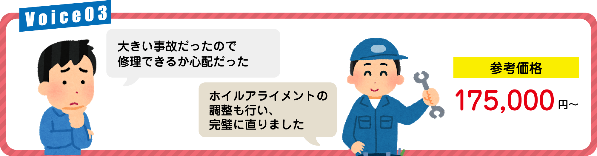 ホイルアライメント調整